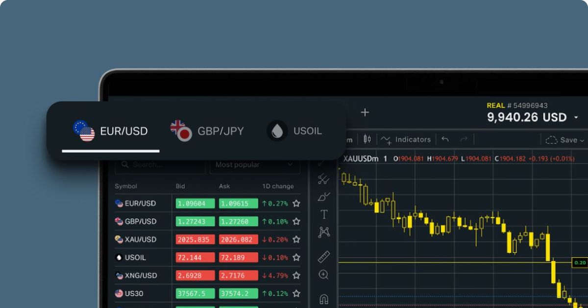 Online Trading With Exness A Comprehensive Guide Online Trading With Exness A Comprehensive Guide